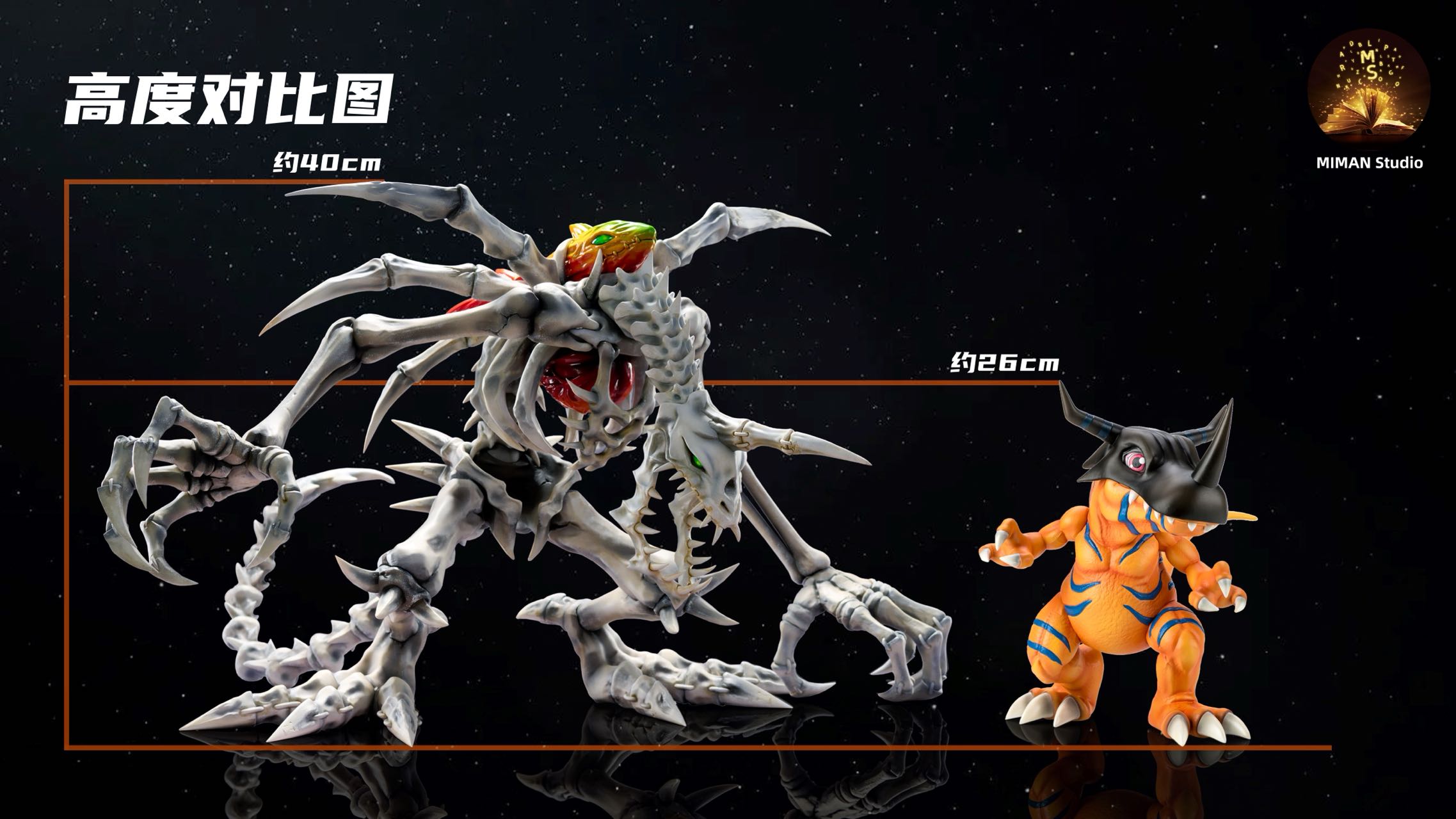 Digimon MIMAN Studio Skull Greymon – ClubHouse Statues